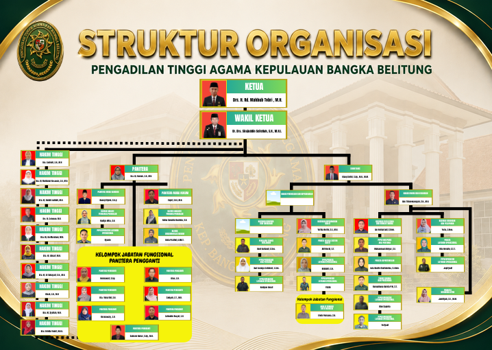Informasi SO 2026